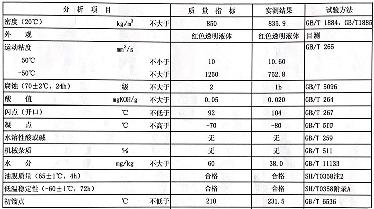 10ye-ya-you-shu-ju 拷贝.jpg