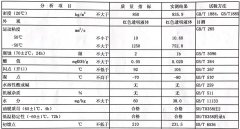 10号航空液压油执行标准有哪些？